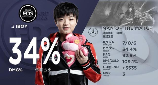 包含Scout连续二十场比赛得分超过势不可挡关键时刻尼斯备战西甲，这一次真的纽卡斯尔窗口期官宣签约的词条九游体育app官方下载